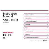 Pioneer Elite VSX-LX103 manual cover