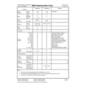 KORG NTS-1 Digital Kit manual cover