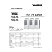 Panasonic U-72MF1U9, U-96MF1U9 3 Way manual cover