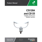 Campbell Scientific CS120A Sensor