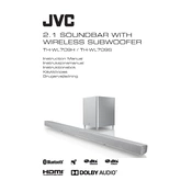 JVC TH-WL709H manual cover