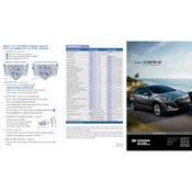 Hyundai Elantra GT 2014 Hatchback manual cover