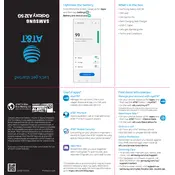 Samsung Galaxy A32 5G AT&T SM-A326UZKAATT Phone