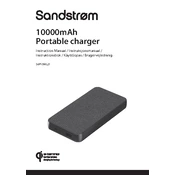 Sandstrom S6P10WL21 manual cover