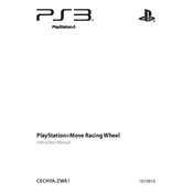 Sony PlayStation 3 PS3 CECHYA-ZWA1 manual cover