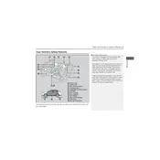 Acura RDX Safety Equipment 2023 SUV manual cover