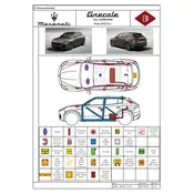 Maserati Grecale 2023 SUV