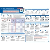 Brother SDX85C manual cover