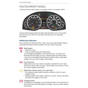 Acura RDX Dashboard Details 2016 SUV manual cover