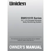 Uniden BW5151R Series Monitor manual cover