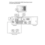 Yamaha HTR-6230 Receiver