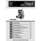 Scheppach HWW900 5908607901 Pump manual cover