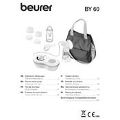 Beurer BY 60 Breast Pump manual cover