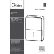 Midea MAD22C1AWS Air Conditioner manual cover