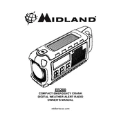 Midland ER200 manual cover