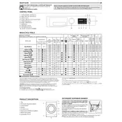 Hotpoint ActiveCare NM11 845 GC A UK N Washing Machine manual cover