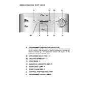 Candy EVOT 10061D 1-S manual cover