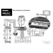 Yamaha PDM-4210 Monitor manual cover