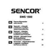 Sencor SWS 1500 BU Thermometer manual cover