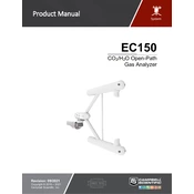 Campbell Scientific EC150 CO₂ Analyzer manual cover