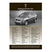 Pontiac Torrent 2008 manual cover