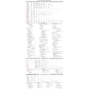 Campbell Scientific CR10X Datalogger