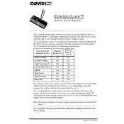 Davis ConsoleLink 7617 Transmitter manual cover