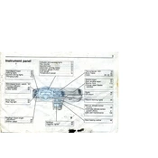 Saab 900 1996 Car manual cover