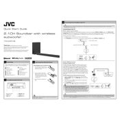 JVC TH-D331B