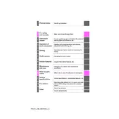 Toyota Prius V 2017 Hatchback