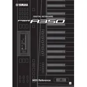 Yamaha PSR-A350 Keyboard manual cover