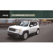 Jeep Renegade 2019 SUV