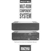 Rotel RMZ-950 Multi-Room System manual cover