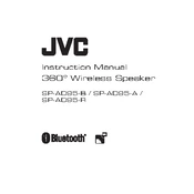 JVC SP-AD95-B manual cover