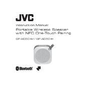 JVC SP-AD50-H manual cover