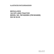 McCulloch PM18H48SB manual cover