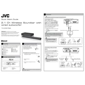 JVC TH-D337BA