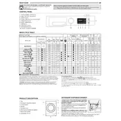 Hotpoint ActiveCare NM11 945 WC A UK N Washing Machine manual cover