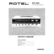 Rotel RX-800 Receiver manual cover