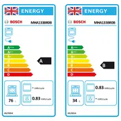 Bosch Series 2 MHA133BR0B Oven