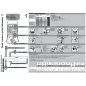 Siemens iQ500 SN25ZI49CE Dishwasher manual cover