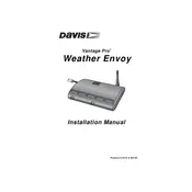 Davis Weather Envoy 6314 Data Collection Tool