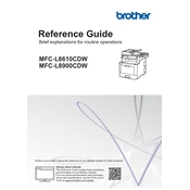 Brother MFC-L8610CDW manual cover