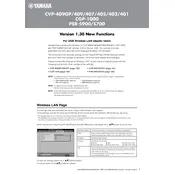 Yamaha CGP-1000 Keyboard manual cover