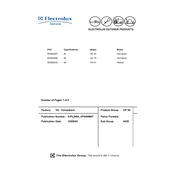 McCulloch HC60 manual cover