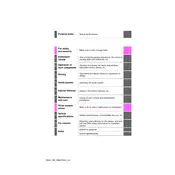 Toyota RAV4 2017 SUV