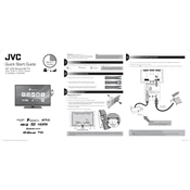 JVC LT-32C695 manual cover