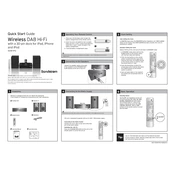 Sandstrom SDABTIP12 manual cover