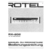 Rotel RX-202 Receiver manual cover