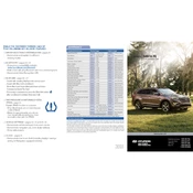 Hyundai Santa Fe 2015 SUV manual cover